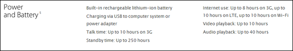 iPhone-5s-battery