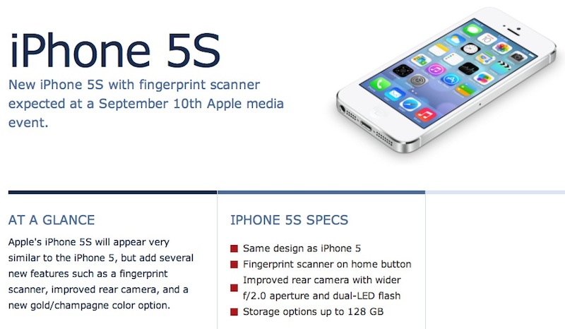 iPhone 5S, Apple iWatch, And iPhone 5C Design : Specifications