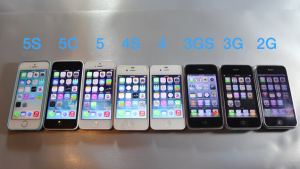 iPhone-Speed-Test-2g-3g-3gs-4-5-5s-5c
