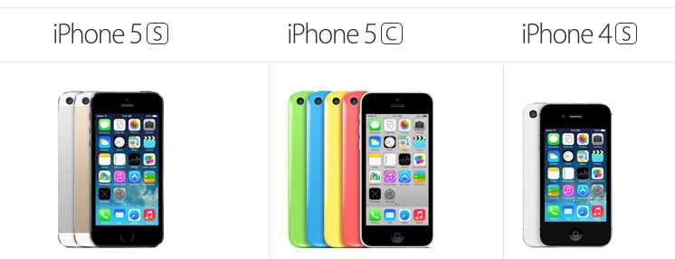 iPhone-5S-vs-iPhone-4S-vs-iPhone-5C