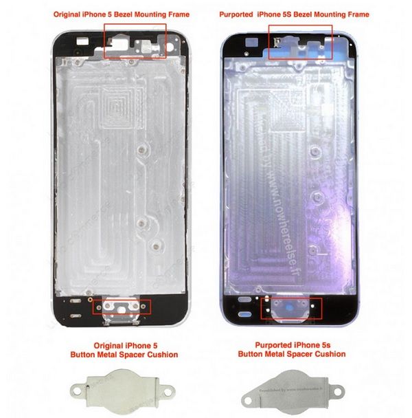 iPhone-5S-Fingerprint-Biometrics