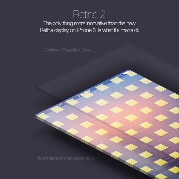 iPhone 6